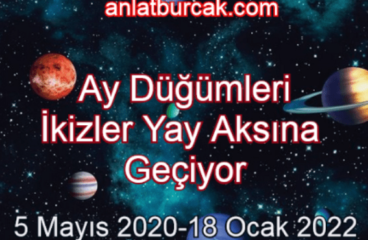 Ay Düğümleri İkizler Yay Aksına Geçiyor