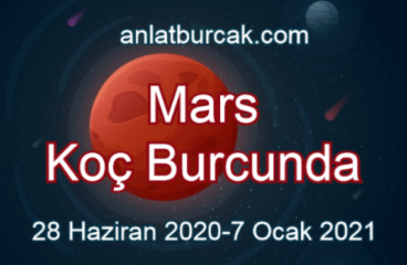 Mars Koç Burcunda 28 Haziran 2020-7 Ocak 2021