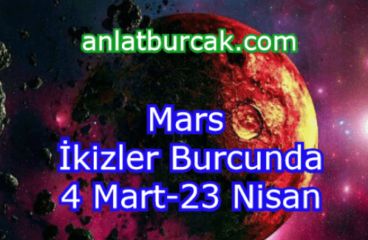 Mars İkizler Burcunda 4 Mart-23 Nisan 2021