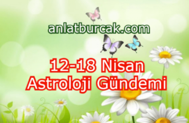 12-18 Nisan 2021 Astroloji Gündemi