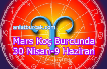 Mars Koç Burcunda 30 Nisan-9 Haziran 2024