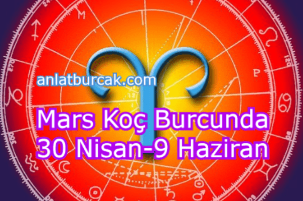 Mars Koç Burcunda 30 Nisan-9 Haziran 2024