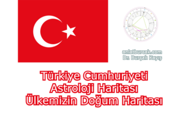 Türkiye Astroloji Haritası * Ülkemizin Doğum Haritası
