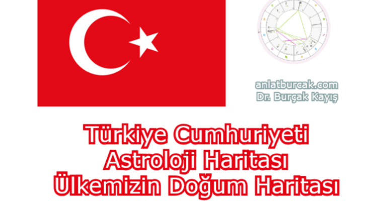 Türkiye Astroloji Haritası * Ülkemizin Doğum Haritası